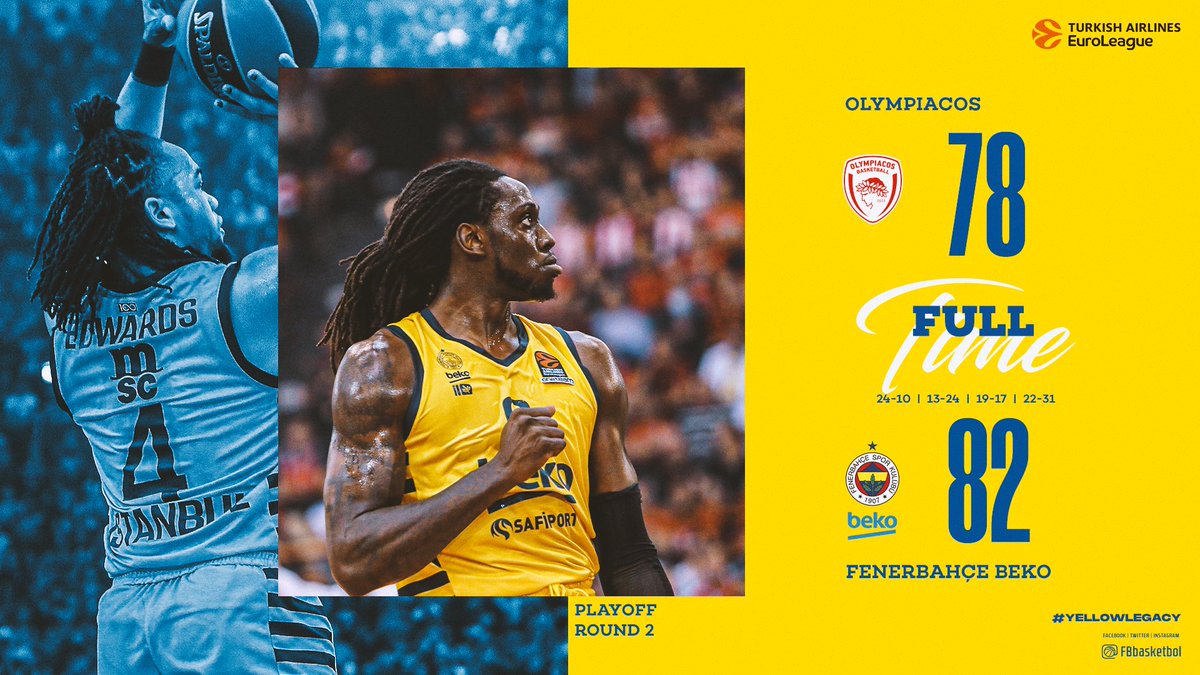 FBBasketbol's tweet photo. Barış ve Dostluk Salonu'nda Maç Bizim! 💪
ℹ️ Seride durum 1-1'e geliyor!

Tebrikler Fenerbahçe Beko! 👏

Maç Sonucu | @Olympiacos_BC 🆚 Fenerbahçe Beko: 78-82

Skor dağılımımız: Edwards 16, Motley 15, Hayes-Davis 15, Pierre 9, Calathes 8, Dorsey 8, Guduric 8, Melih 2, Jekiri 1. #YellowLegacy