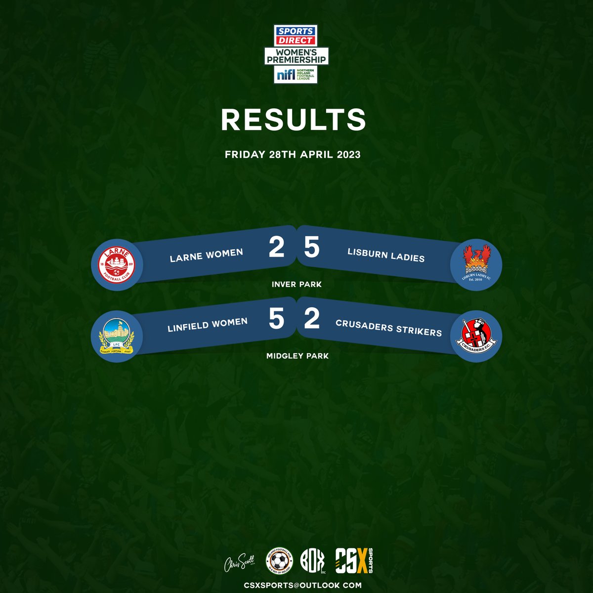 ⚽️ | RESULTS @SportsDirectUK @OfficialNIFL  Women's Premiership 🏆
Larne FC Women 2-5 Lisburn Ladies
Linfield FC Women 5-2 Crusaders Strikers

💻 @CSXSports

#SportsDirectWomensPren #NIFL #CSXSports
