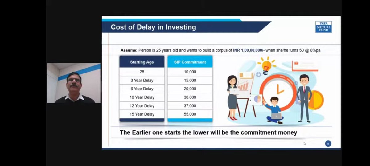 TarunKh11085423's tweet photo. SIP investing a long game.

1 year, 3 years, 5 years don't make a difference.

Things start happening post 7 years and then the real show begins after 10 years.

@GTAFinancialSolution #GtaFinserv 
#sip #Mutualfunds #IPO #Demate #longterminvesting #wealthbuilding https://t.co/ec1lyoO3ry