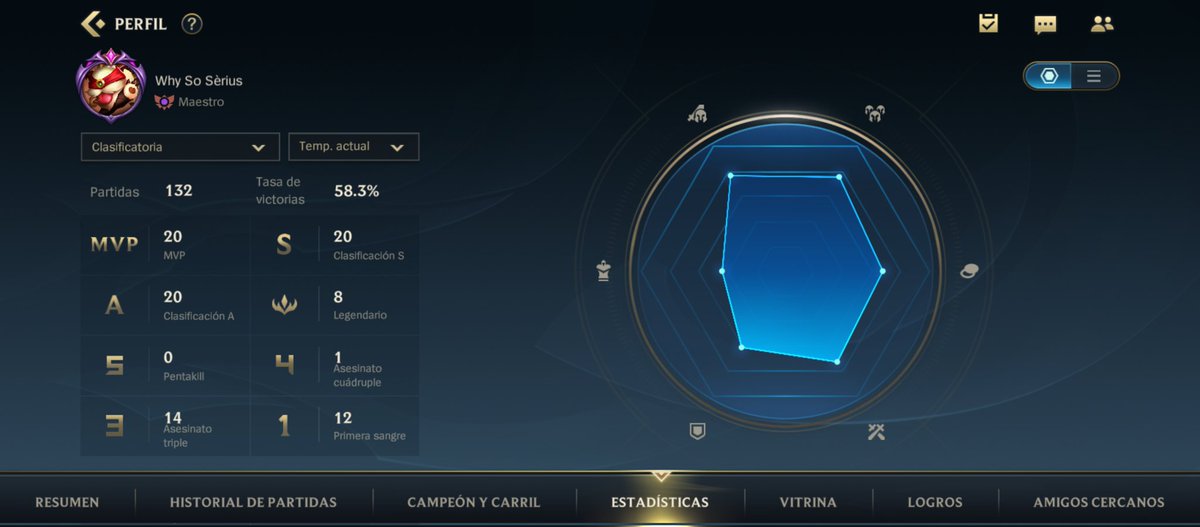 Nachoide05's tweet photo. Estamos guchi está temporada https://t.co/CaFxzpPMQO