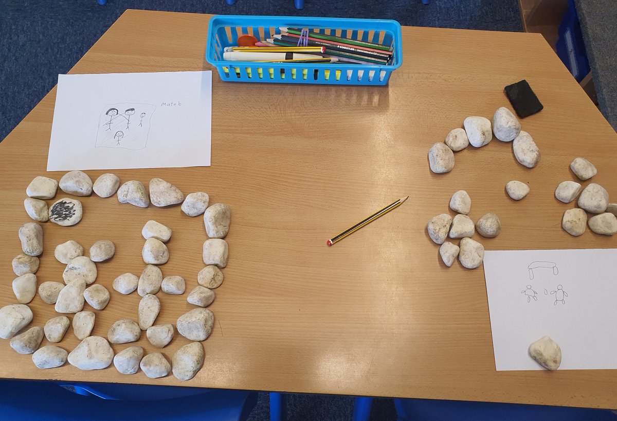 4AMrsArnold's tweet photo. A wonderful spark day today getting stuck into our new topic 'Belonging'. We read an extremely important story about a refugee family's journey and made artwork about what belonging feels like to us. This afternoon we created shelters in Forest School 😊 @TemplarsPrimary https://t.co/QKG2zpeOfh