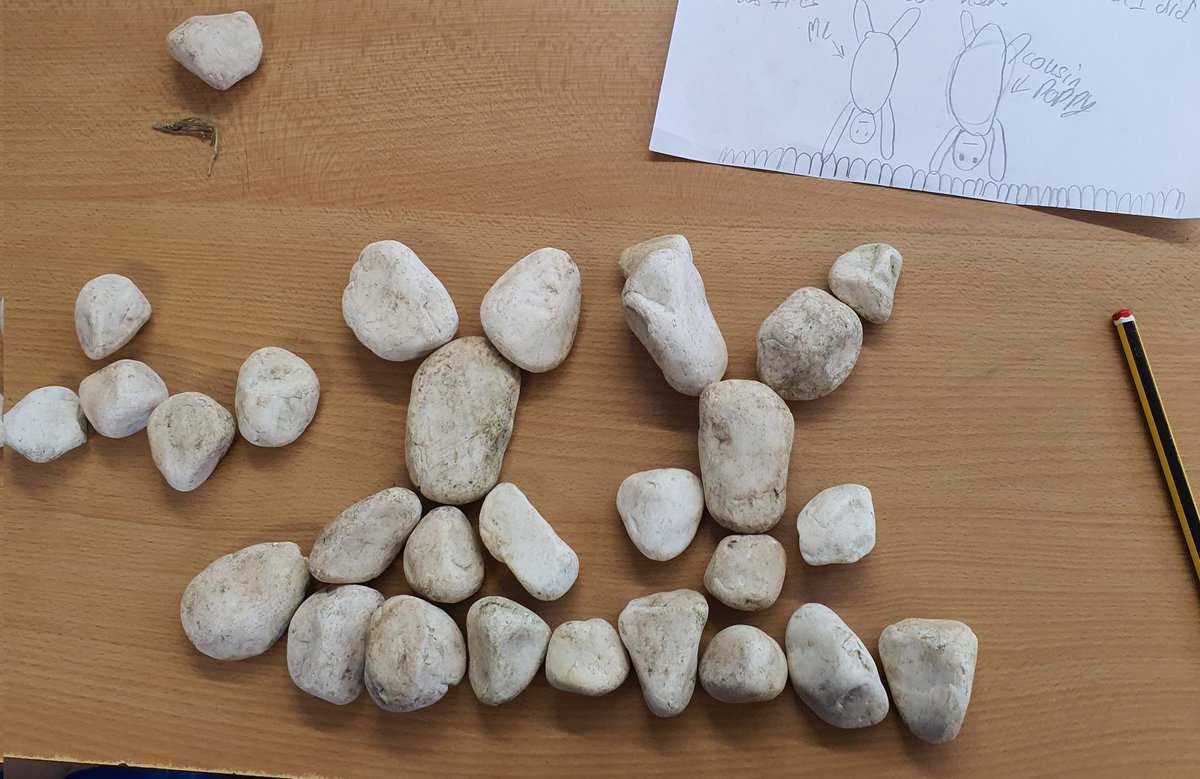 4AMrsArnold's tweet photo. A wonderful spark day today getting stuck into our new topic 'Belonging'. We read an extremely important story about a refugee family's journey and made artwork about what belonging feels like to us. This afternoon we created shelters in Forest School 😊 @TemplarsPrimary https://t.co/QKG2zpeOfh