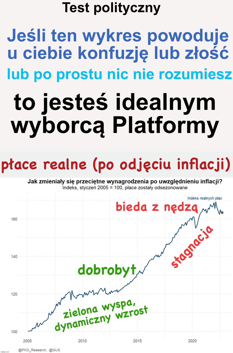 econ_trek's tweet photo. @SpodLasku @RafalWos Math is hard https://t.co/ySUVDVmqWo