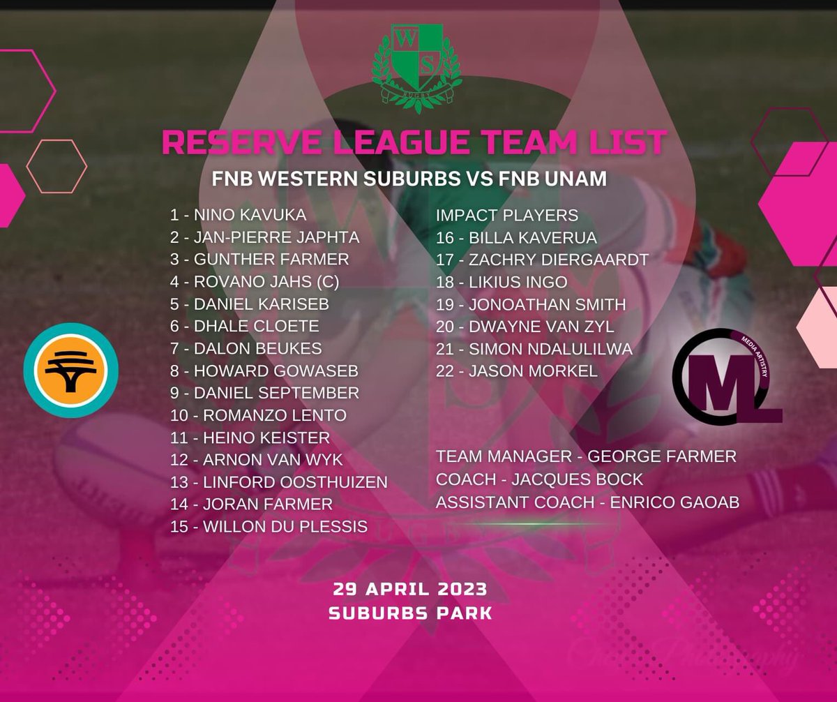 fnb_wsrc's tweet photo. Match Day Squads - Premier and Reserve against FNB UNAM - 29 April 2023 https://t.co/OQ3WmNTyZr