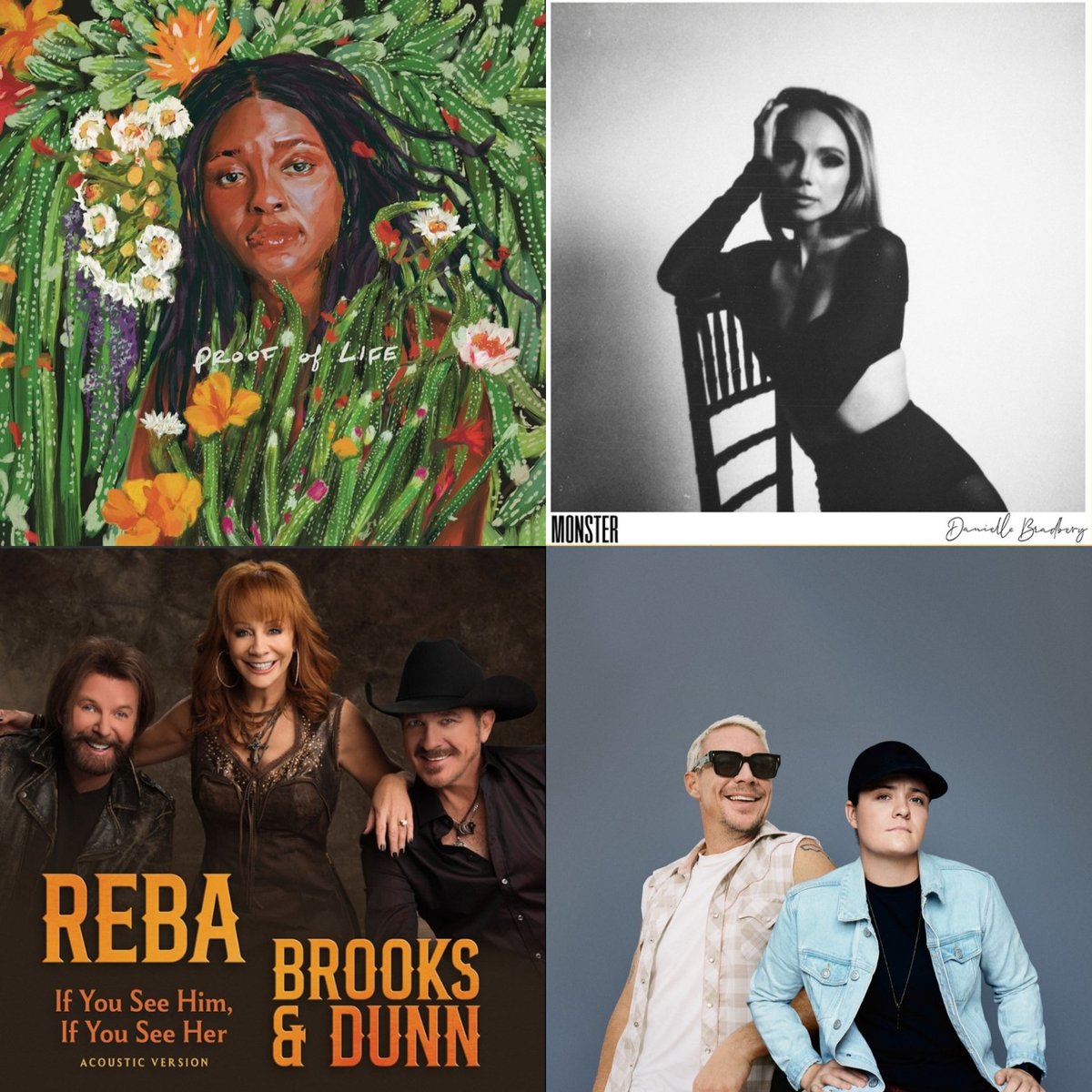 Change The Convo tweet media