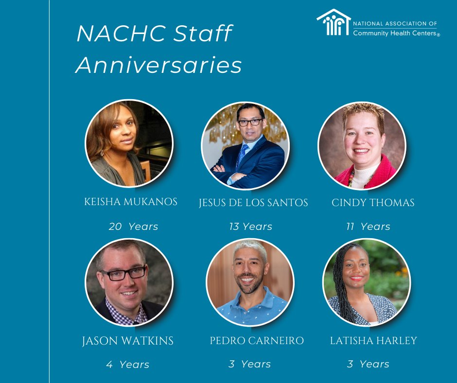 NACHC's tweet photo. This April, we want to recognize NACHC staff celebrating their work anniversary. We greatly appreciate and value your hard work and dedication to Community Health Centers! #InsideNACHC #ValueCHCs https://t.co/uBkzA5aee0