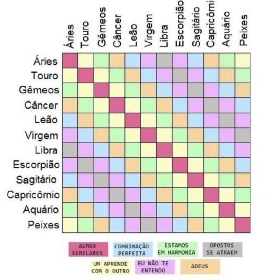 littledotmatt's tweet photo. sou de touro, qual a nossa compatibilidade? https://t.co/G7H0nqZBp8