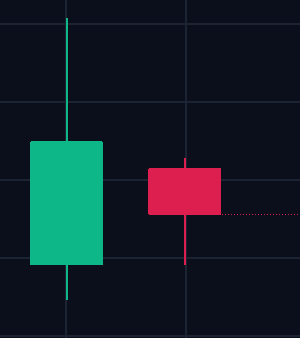 Squeeze_Capital's tweet photo. $TRKA - 20cents 🍋
Daily setup as an inside bullish hammer that we've seen this setup play out multiple times. Keep a close eye on this one for a breakout. https://t.co/zHZrR8MFoc