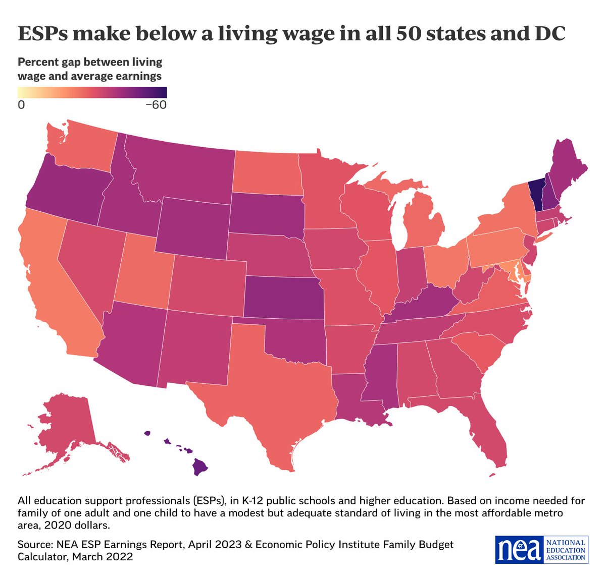 Education support professionals should make a living wage.