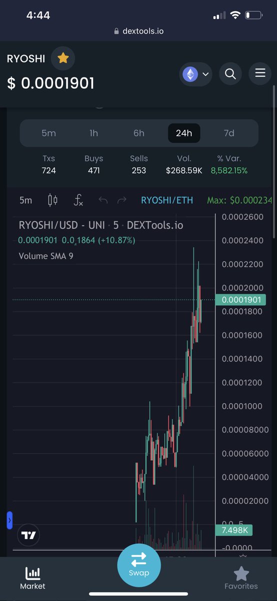 Cryptoplug42069's tweet photo. @JakeGagain The one who created it all. $Ryoshi https://t.co/K9NkD8e3pv https://t.co/F0IN4EpirV