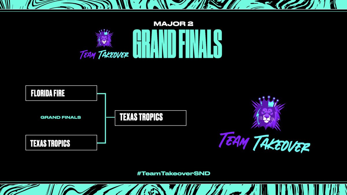 Weekend_COD's tweet photo. MAJOR 2 BRACKETS https://t.co/hNOv1q0n2A