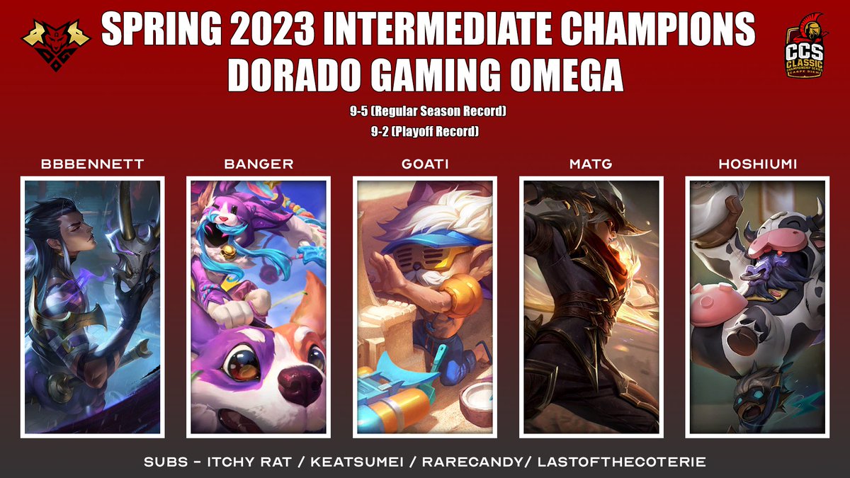 Shoutout all the homies that helped along the way that aren’t included in the graphic as well <3