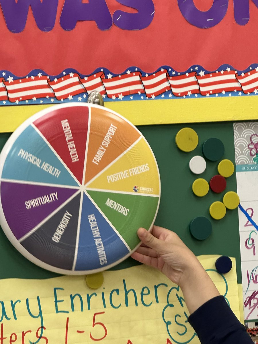 Great visit today at Covert with our fourth graders working on sources of strength! Pterodactyl Game! #MadeYouLaugh