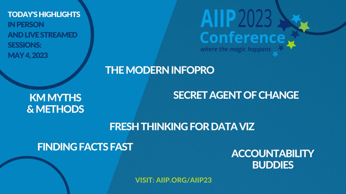 What a great Day 1 of  in person #AIIP23! From Yorkshire we had Keynote Andy Kirk @visualisingdata and from Milwaukee we had RSLA speaker @tonyzanders, as well as a host of other speakers. +LOTS of reconnecting in Milwaukee. #networking #conference #oldfriends #newfriends