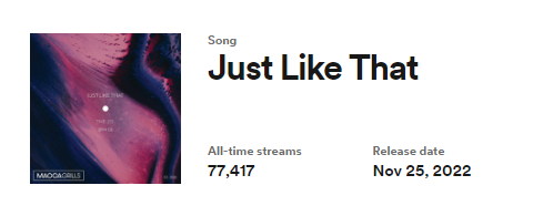 Thanks for the love on my most recent track "Just Like That" <3 Love you all. New music soon. #justlikethat