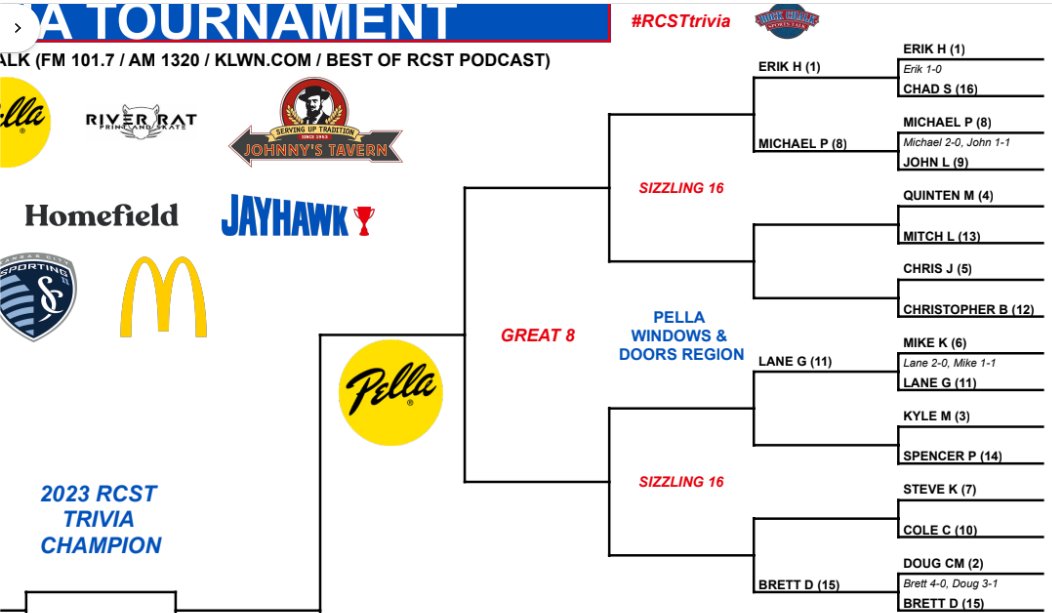 RCST1320's tweet image. One week of first round matchups down, one week to go! #RCSTtrivia #AprilAnarchy