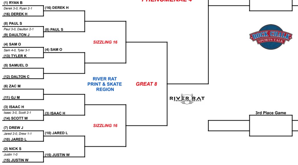 RCST1320's tweet image. One week of first round matchups down, one week to go! #RCSTtrivia #AprilAnarchy