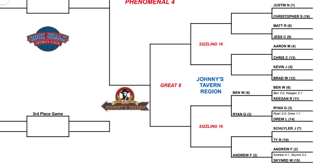 RCST1320's tweet image. One week of first round matchups down, one week to go! #RCSTtrivia #AprilAnarchy