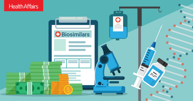 Health_Affairs's tweet photo. In their new paper, Amelia Bond from @Cornell and coauthors analyze the administration of two high-volume biologics versus that of their biosimilar competitors. They estimate that 340B program eligibility is associated with a 66% reduction in biosimilar use relative to the mean.