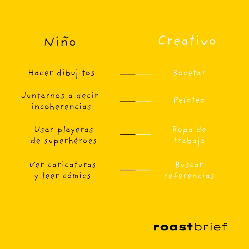 roastbrief's tweet photo. Hoy #DíaDelNiño reconocemos su importancia de su curiosidad, ingenio y entusiasmo, en nuestra sociedad. Los niños nos recuerdan ser creativos y mantener una actitud positiva ante los desafíos. ¡Feliz Día a todos los niños y niñas que nos inspiran a ser mejores personas! 👦👧🎉🎈 https://t.co/wM0gU1i7cl