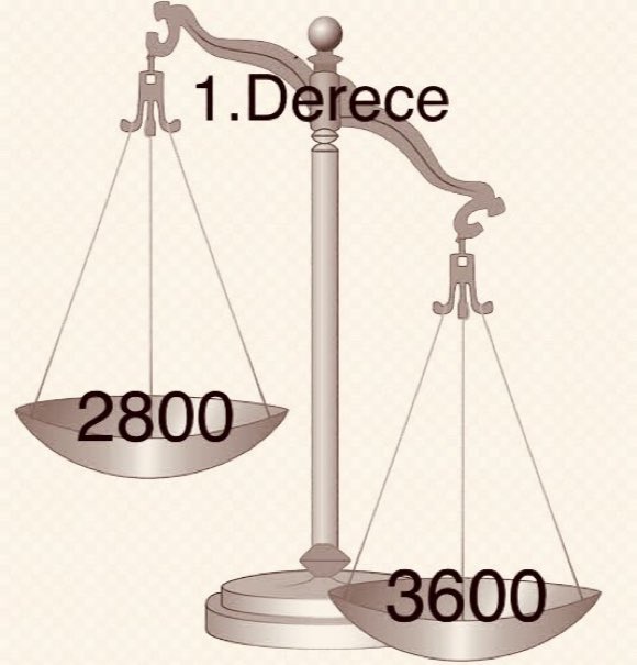 Necmiye Gümüş (@gumuussnecmiye) on Twitter photo 