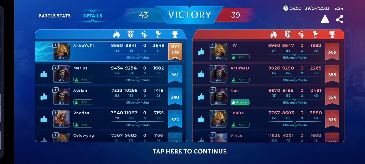 akirayuri69's tweet photo. Got my 1st MVP today hell yeah!!let's go magiccraft!!
@MagicCraftGame 
#MCRT
#MCRTwin https://t.co/KtcDQwxAEW