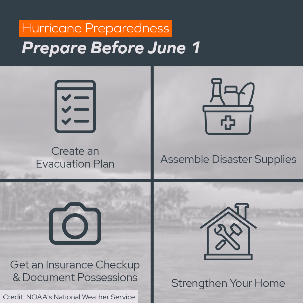 Prepare BEFORE hurricane season begins June 1.

Waiting to make preparations could cost you your life. Avoid rushing by getting disaster supplies while shelves are still stocked, and check your policies. Most flood insurance requires a 30-day waiting period.