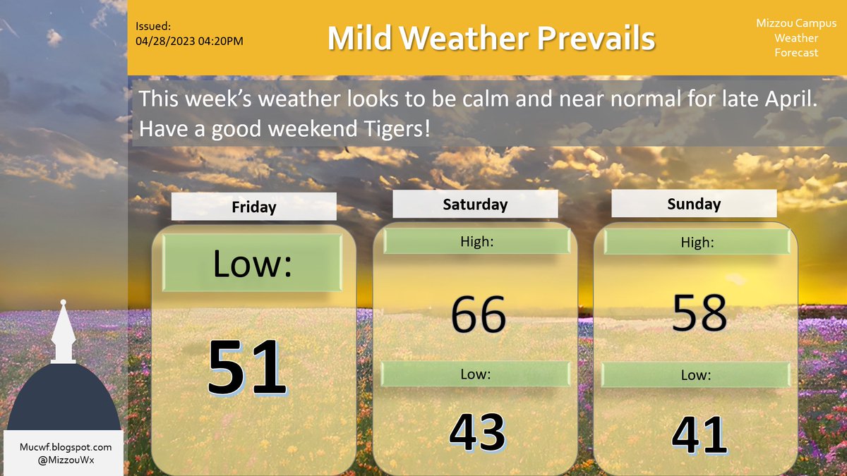 We're expecting calm, pleasant and average weather for this weekend. As with all calm Missouri weather, enjoy it while it lasts! Have a happy weekend Tigers! #mowx