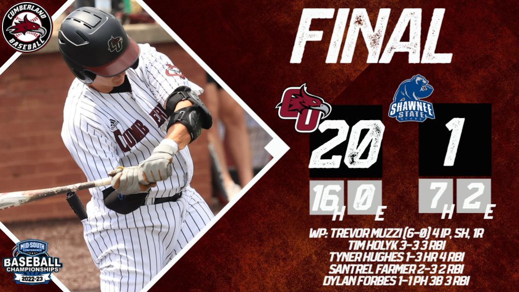 GoCUPhoenix's tweet photo. 𝐖𝐄'𝐋𝐋 𝐒𝐄𝐄 𝐘𝐎𝐔 𝐈𝐍 𝐁𝐎𝐖𝐋𝐈𝐍𝐆 𝐆𝐑𝐄𝐄𝐍
Cumberland wins the Mid-South Conference Opening Round with a sweep over Shawnee State! 

#WeArePhoenix https://t.co/1D6DQc4OuY