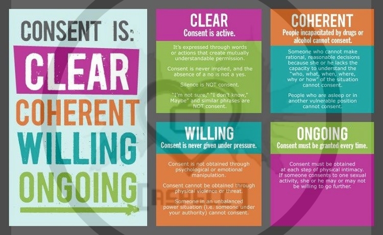 eroticcandle's tweet photo. Consent:  A lot clearer than you might think https://t.co/Alv9kWYhnX