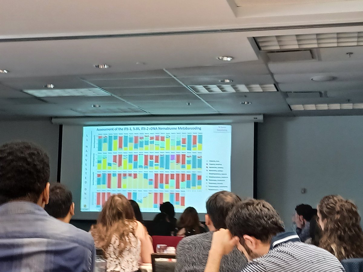 HPI_network's tweet photo. Now @Eleonore_Charr from @JohnGilleard #nanopore rDNA #nemabiome https://t.co/oLH3e62T4I