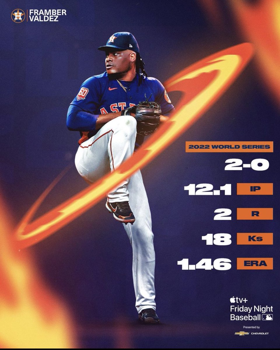 plainsmanPicks's tweet photo. ⚾️Braves ML F5 
⚾️Red Sox +0.5 F5
⚾️Yankees/Rangers O 7
⚾️Reds/As U 5 F5
⚾️Braves SP -0.5 F5
⚾️Angels/Brewers U 9.5
🏀Grizzlies/Lakers O 106.5 1H
🏒Leafs/Lightning O 1.5 1P
#sportspicks #freepicks #mlb #nba #nhl #sportsbetting #betting #sportsbet #braves #astros #reds #yankees https://t.co/CQ6O8TyLON