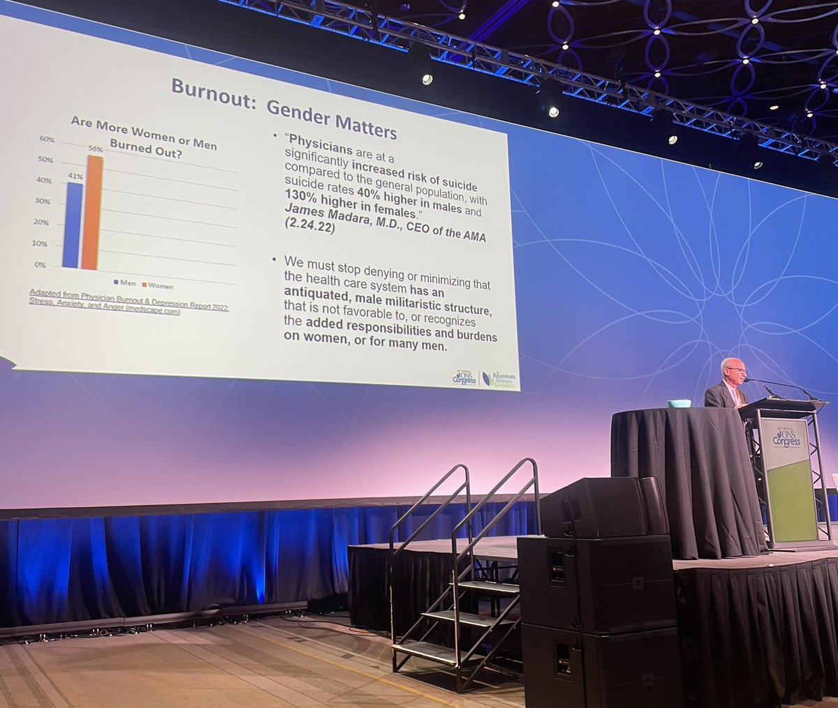 FNPoncology's tweet photo. More startling stats on burnout, now shared by @Matthewloscalz1. Gender matters! And he points out, if the environment is unhealthy, how can we be healthy?! #ONSCongress @oncologynursing https://t.co/ps8hl07WvR