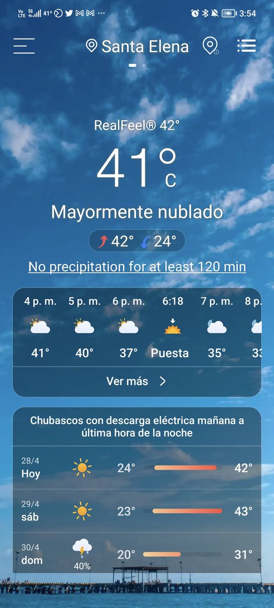 Tocó venir a Petén