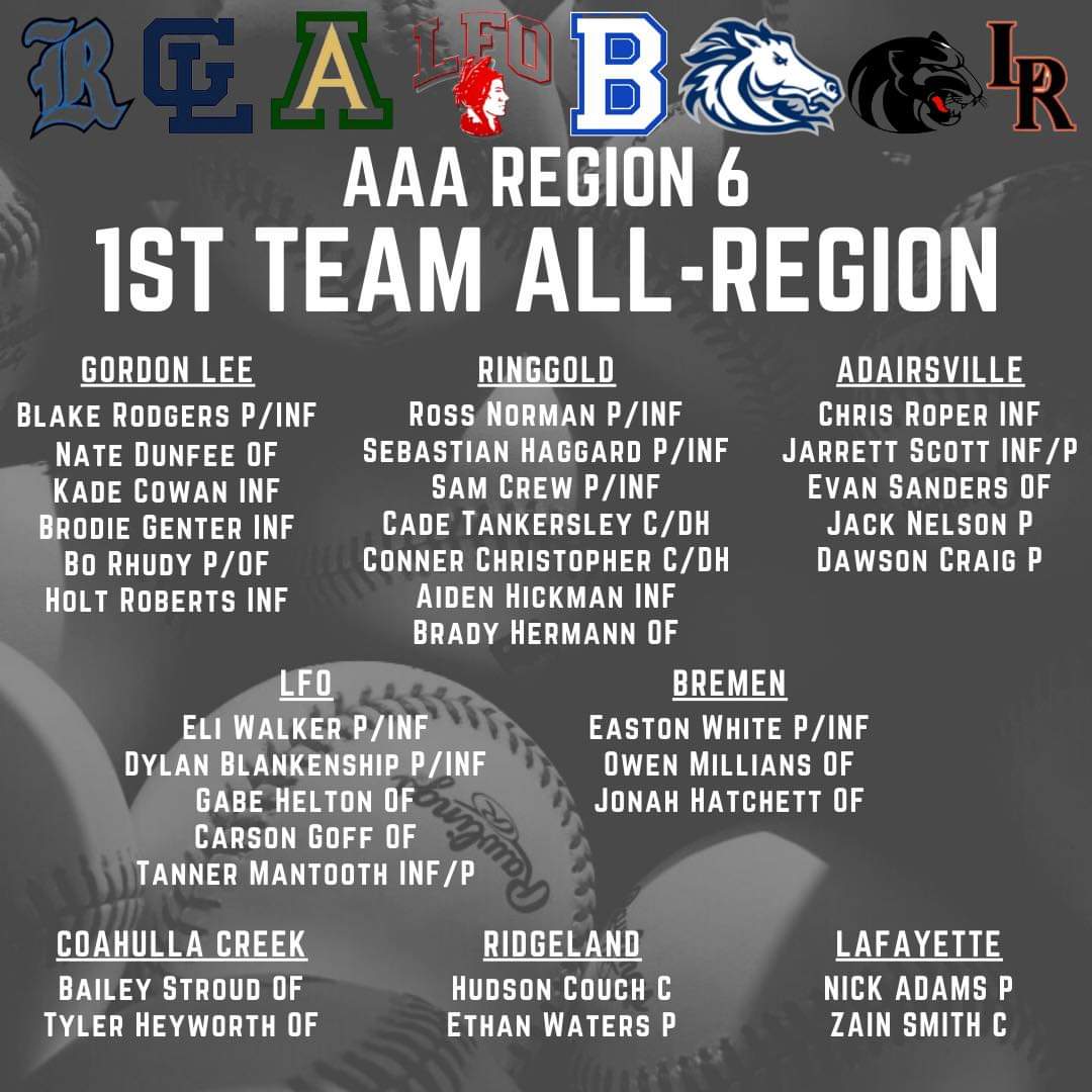 Congratulations <a href="/HudsonCouch/">HudsonCouch</a>! 1st Team All Region 6-AAA 
<a href="/Baseball__RHS/">Ridgeland Panthers Baseball</a>