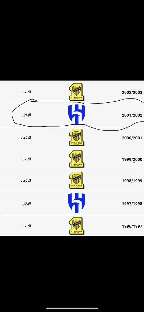 hassanailF15's tweet photo. @azooz_ltfc @abokhaled4060 هذا الدوري التاسع للهلال اللي تحلم فيه الان😂😂
مافي مجال للمقارنة بينا وبينكم😂😂 https://t.co/NieIXkfmem