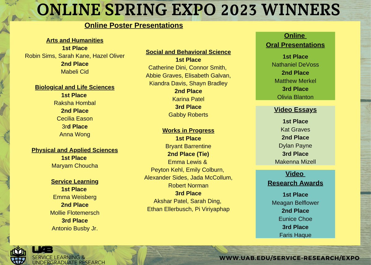 Congratulations to all of the Spring 2023 Expo winners!! 🐉