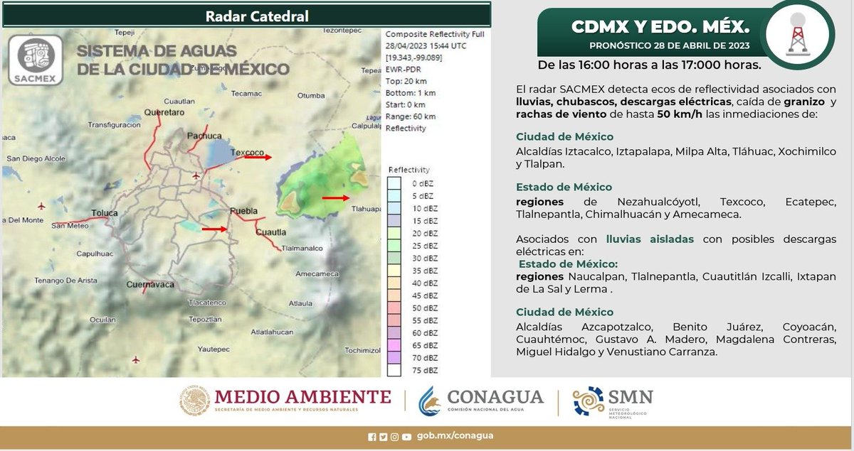 conagua_clima's tweet photo. ⛈️  Esta tarde se registran #Lluvias y #Chubascos, #DescargasEléctricas, #Granizadas y #Rachas de #Viento de hasta 50 km/h, en 6 alcaldías de la #CDMX y varias regiones del #EdoMéx.
Lluvias de menor intensidad ocurren en otras demarcaciones de ambas entidades  ⬇️ https://t.co/j07My3eZvv