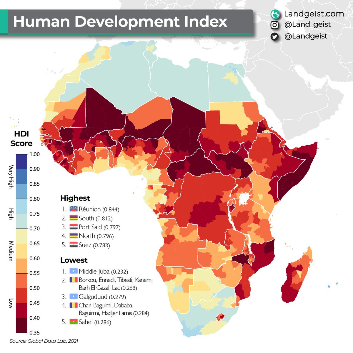 Map shows the Human Development Index across Africa by subregion. Some African nations suffer from the Resource Curse. A corrupt elite grabs all the wealth created from an easily exploited resource and surpresses the population. Source: buff.ly/41DJOIn HT <a href="/landgeist/">Landgeist Maps</a>