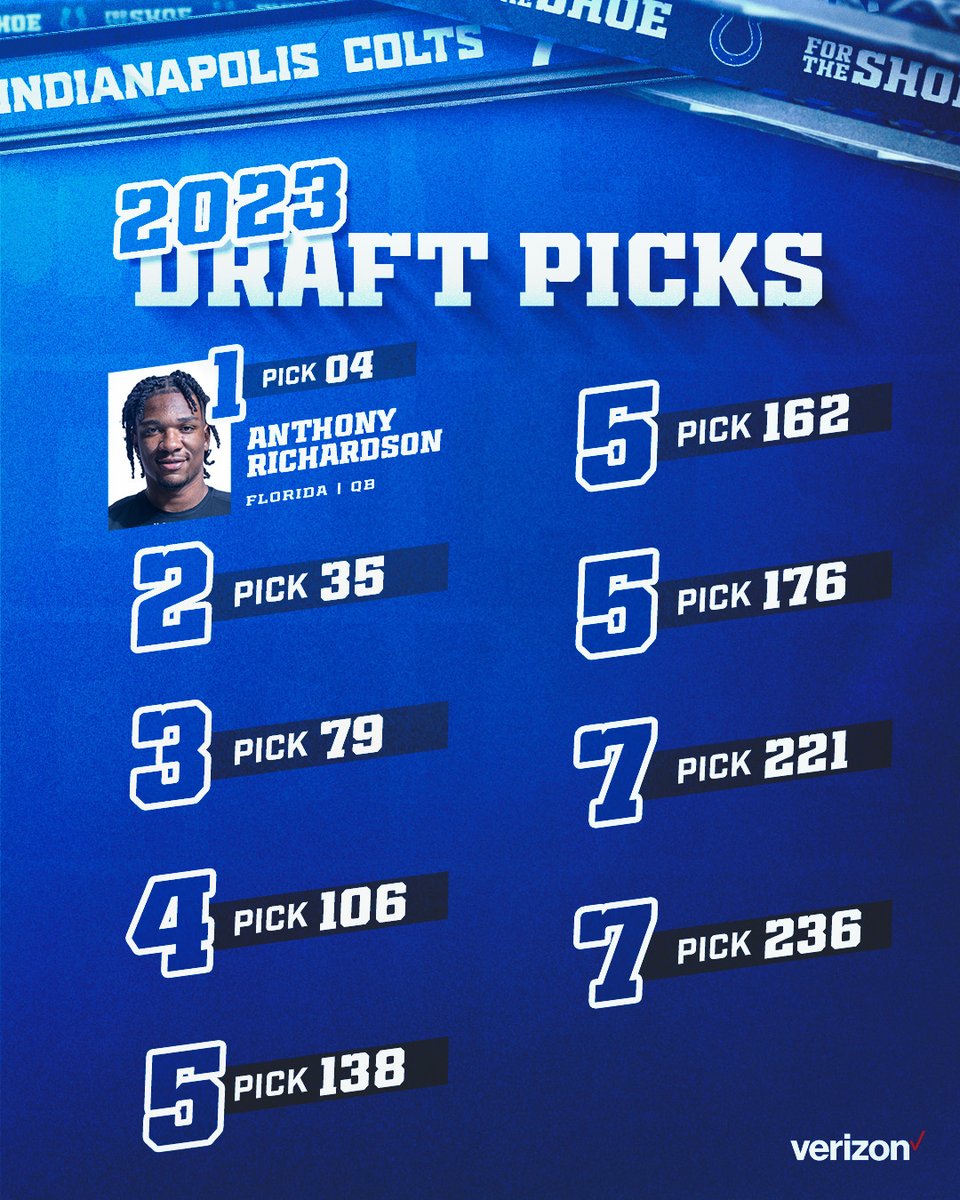 WHO’S NEXT. #ForTheShoe