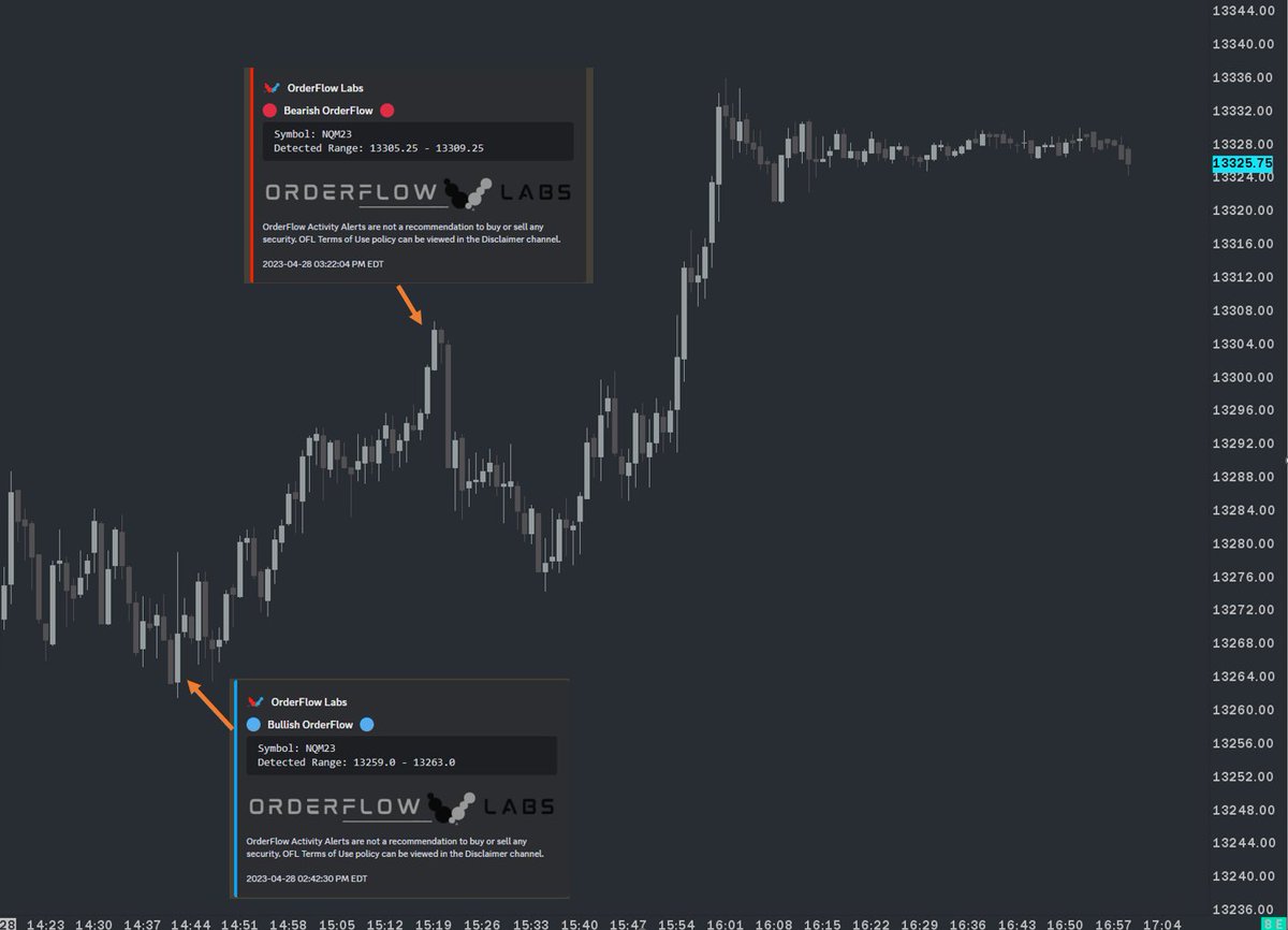 Talk about ending the month strong -  NQ bot putting in work. 

Structural Levels, Executional Insight, Homework Automation, Professional Community. Come experience the OFL difference. 

#orderflow #trading $QQQ