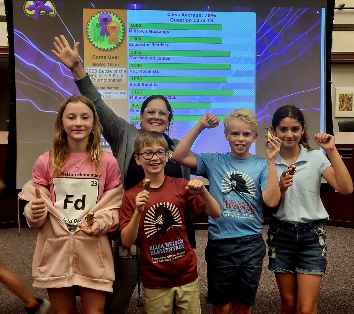 Congratulations Blazers!!! 1st Place winners at the Battle of the Books!!   Way to go!!