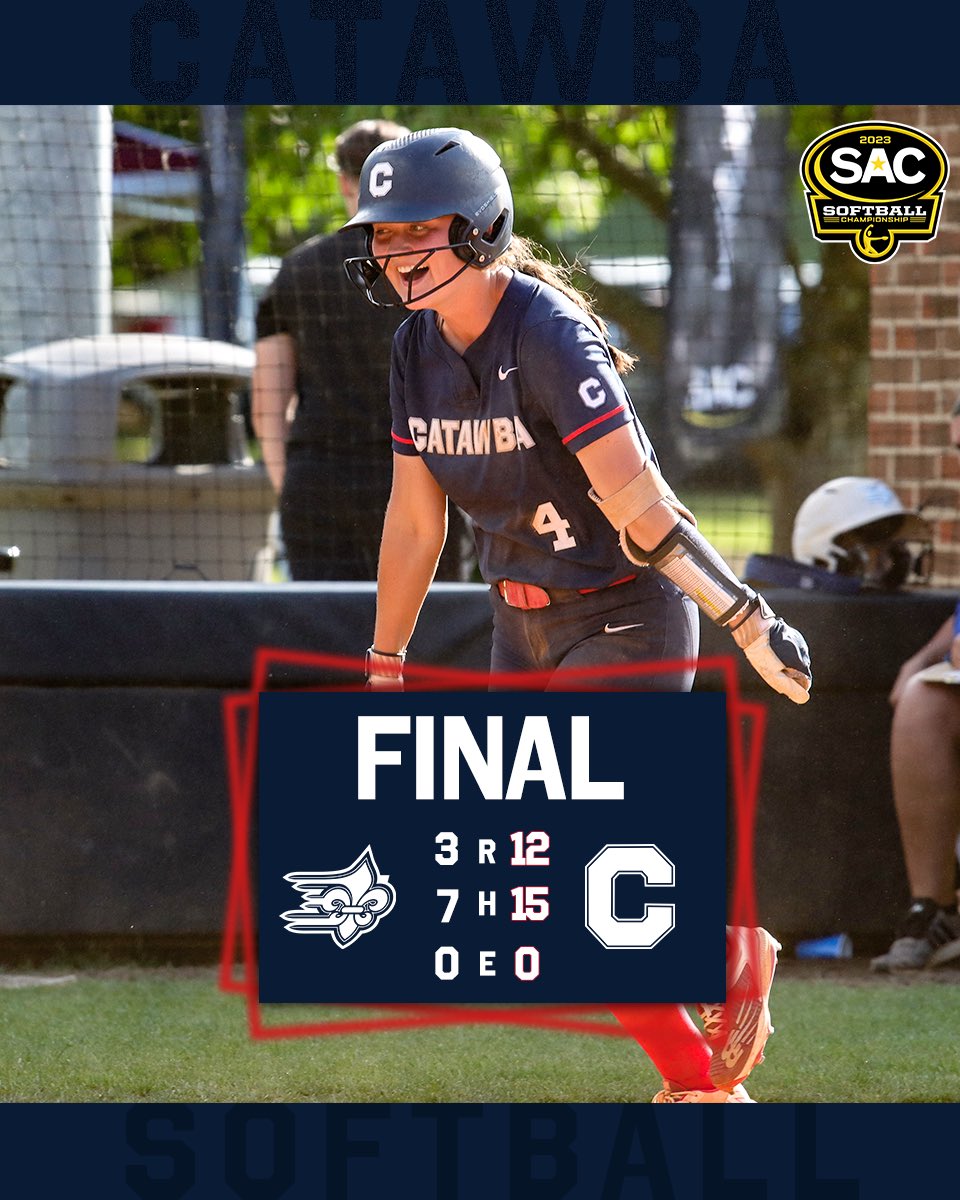 CatawbaIndians's tweet photo. .@CatawbaSoftball stays alive with a mercy-rule win over Limestone!

Gallagher: 2-for-4, 2 HR, 7 RBI (ties school record)

Back in action tomorrow at noon! https://t.co/HdwgHcoj1h