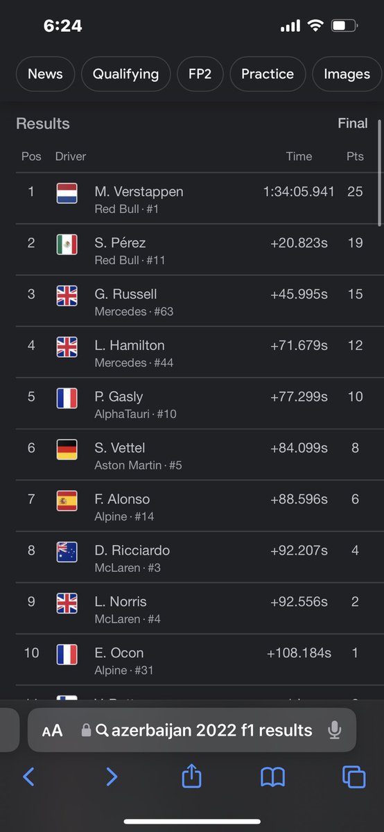 deav_eth's tweet photo. @F1 2022 F1 qualifying and final results.  Qualifying results look very similar to 2023….. Don’t get your hopes yet Ferrari. Fans. These things might explode Sunday. https://t.co/BSyckQyn8u