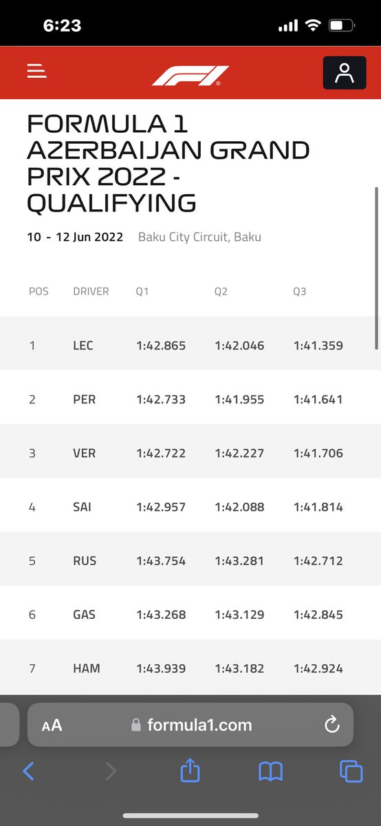 deav_eth's tweet photo. @F1 2022 F1 qualifying and final results.  Qualifying results look very similar to 2023….. Don’t get your hopes yet Ferrari. Fans. These things might explode Sunday. https://t.co/BSyckQyn8u