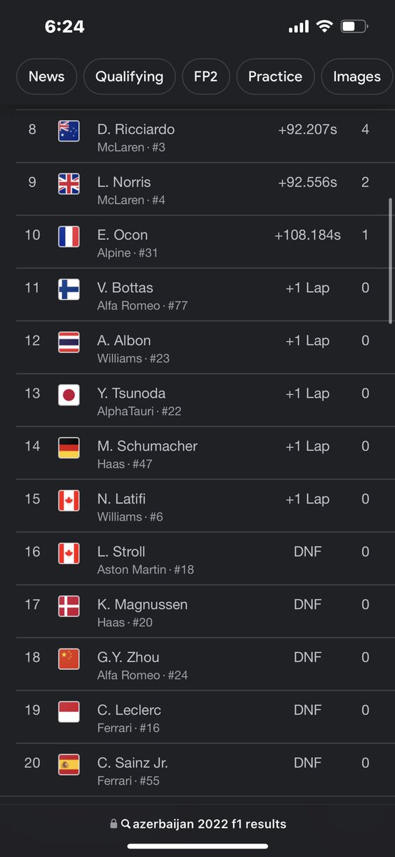 deav_eth's tweet photo. @F1 2022 F1 qualifying and final results.  Qualifying results look very similar to 2023….. Don’t get your hopes yet Ferrari. Fans. These things might explode Sunday. https://t.co/BSyckQyn8u