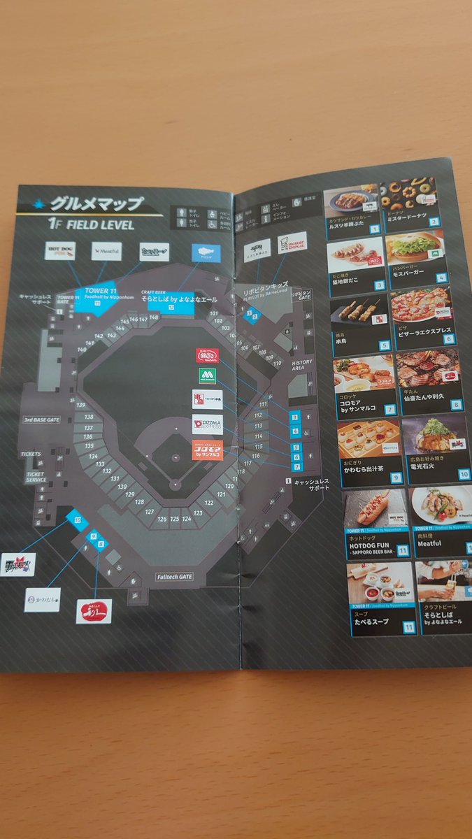 meru511's tweet photo. オープン戦の時には無かったグルメガイドが出来てました😋
これは便利です♪
#エスコンフィールド北海道
#gourmetGuide
#球場グルメ https://t.co/dhbXdHxuZv