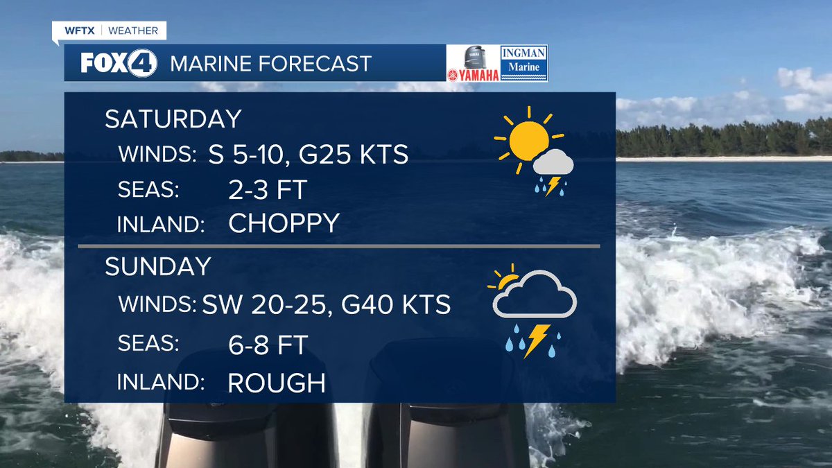 Fox 4 News on Twitter "RT KatieWallsTV WEEKEND BOATING FORECAST
