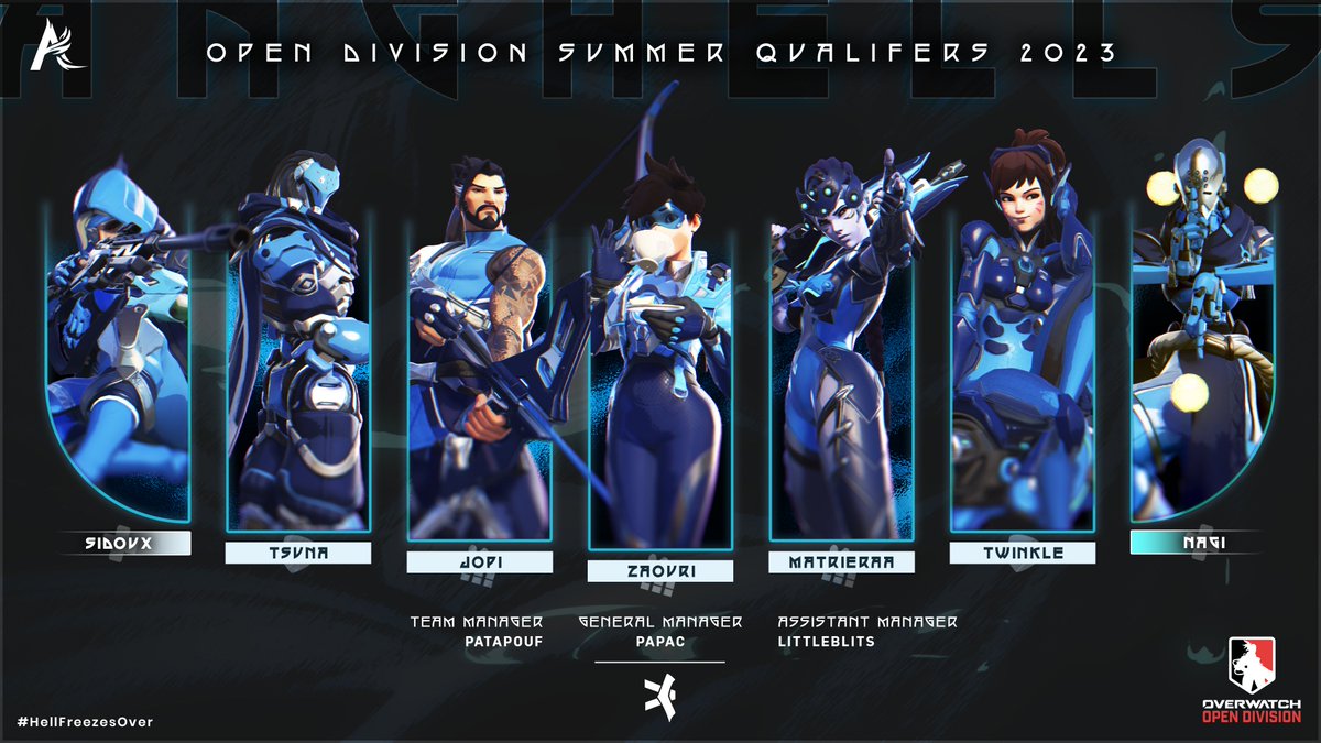Fallen from the depths of hell, ready to conquer.

Everfrost Anghells are back for Open Division Summer Qualifiers!

🛡️ @TwinkleLeVrai
🛡️ <a href="/Tsu_uu_u/">TsuNà</a>
⚔️ <a href="/Matrieraa/">Tieums</a>
⚔️ <a href="/ZaouriOw/">Zaouri</a>
⚔️ <a href="/owAlphaa/">Alphaa / Jopi 🐢</a>
💉 <a href="/Nagi_0w/">Nagi</a>
💉 <a href="/SidouxOw/">Sidoux</a>

#HellFreezesOver | #OWPTP2023