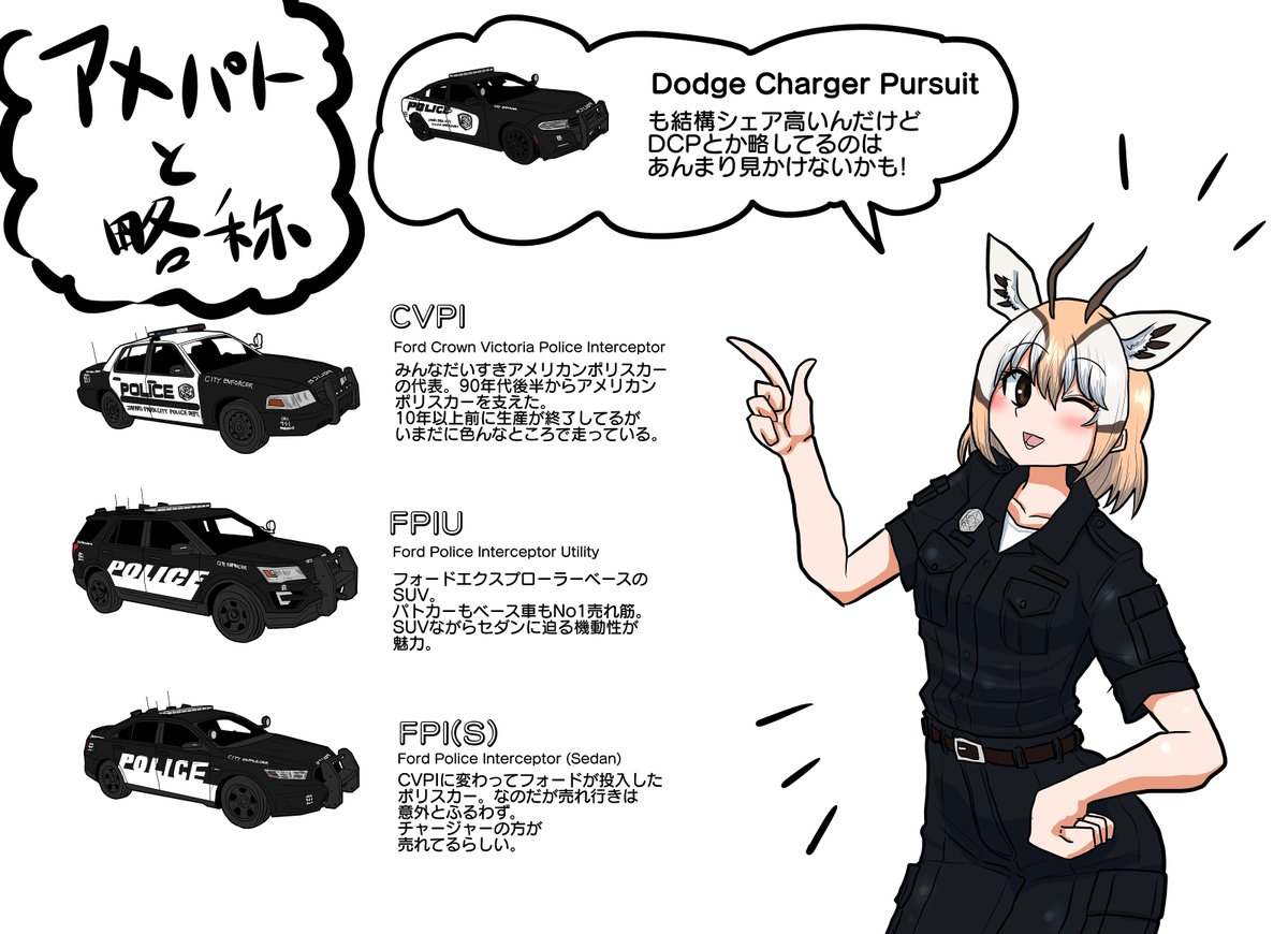 略称 アメパトを4文字くらいに略すの好きなんだけどみんなはどう? おまけはトムソンガゼルさんです